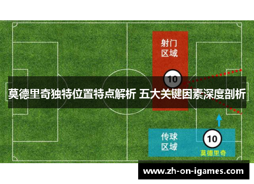 莫德里奇独特位置特点解析 五大关键因素深度剖析 莫德里奇独特位置特点解析 五大关键因素深度剖析