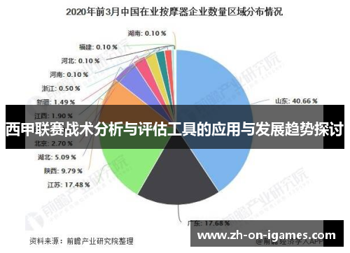 西甲联赛战术分析与评估工具的应用与发展趋势探讨