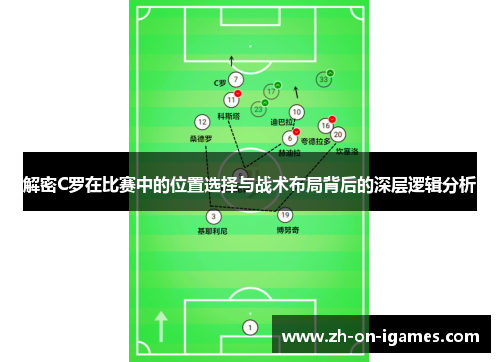 解密C罗在比赛中的位置选择与战术布局背后的深层逻辑分析