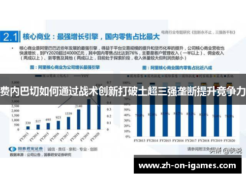 费内巴切如何通过战术创新打破土超三强垄断提升竞争力