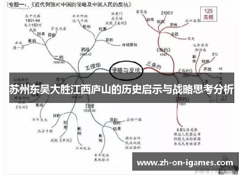 苏州东吴大胜江西庐山的历史启示与战略思考分析