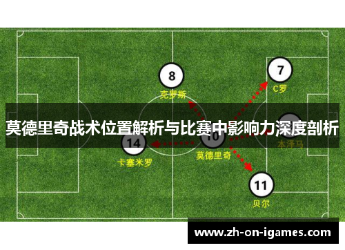 莫德里奇战术位置解析与比赛中影响力深度剖析