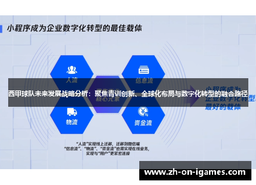 西甲球队未来发展战略分析：聚焦青训创新、全球化布局与数字化转型的融合路径