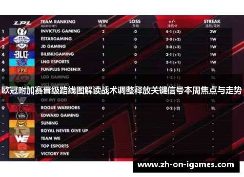 欧冠附加赛晋级路线图解读战术调整释放关键信号本周焦点与走势