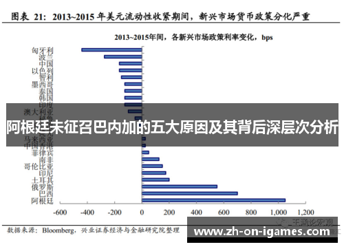 阿根廷未征召巴内加的五大原因及其背后深层次分析