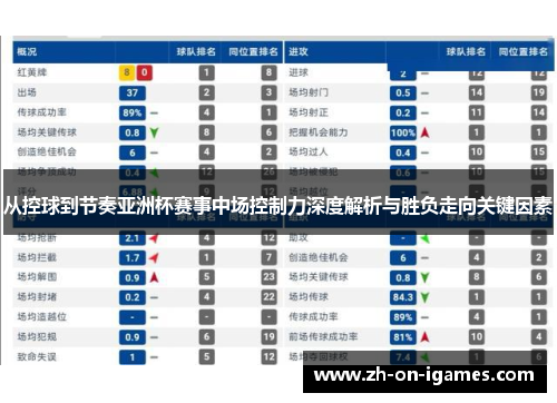 从控球到节奏亚洲杯赛事中场控制力深度解析与胜负走向关键因素
